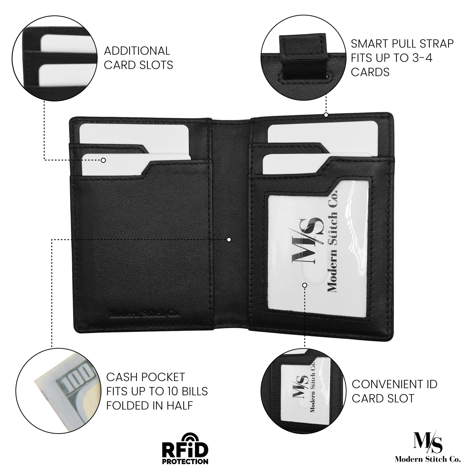 The Royal Slim RFID-Protected Leather Wallet compartments