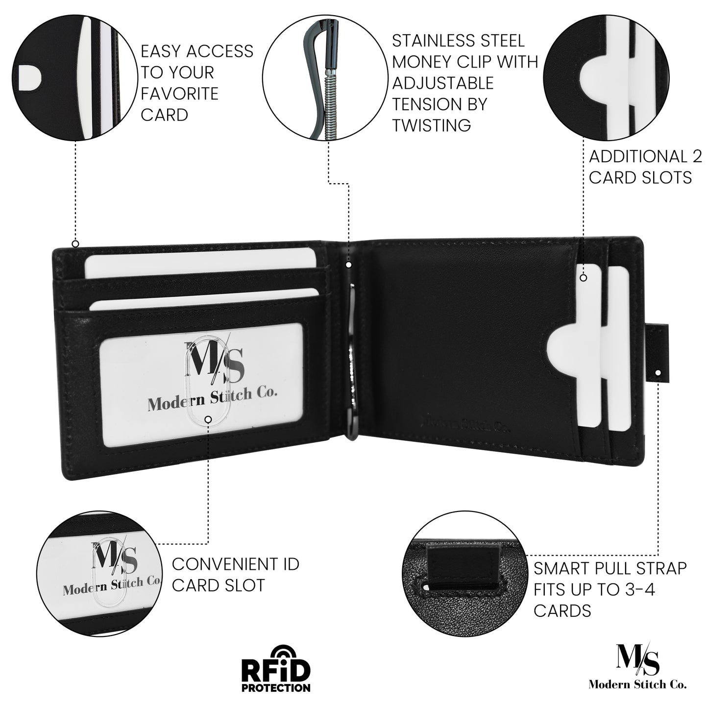 Modern Bifold Wallet compartments